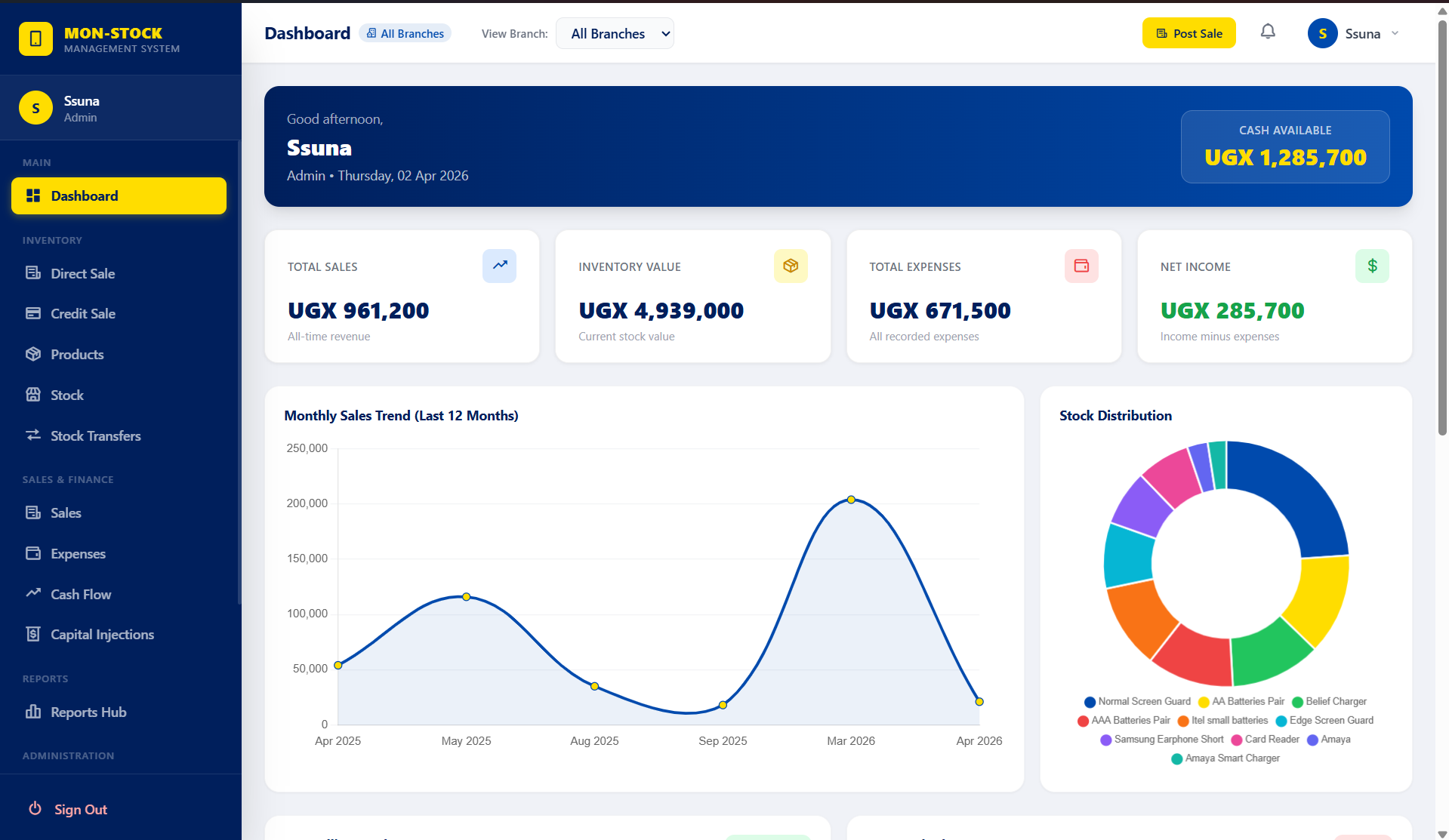 Inventory Management